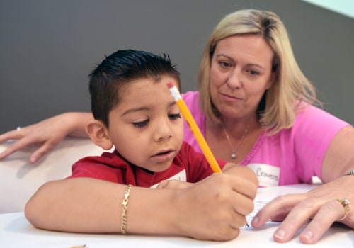 Educational Evaluations in Franklin TN: Is It Worth the Risk?